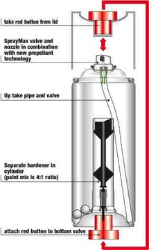 ПРОЗРАЧНОЕ ПОКРЫТИЕ Auto-K, БЛЕСК 2k С ОТВЕРДИТЕЛЕМ