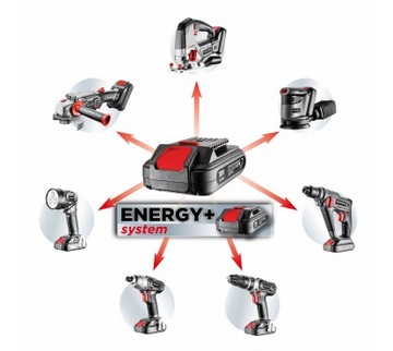 Аккумулятор 18 В 4,0 Ач + зарядное устройство GRAPHITE ENERGY+ Li-lon SET 58GE132