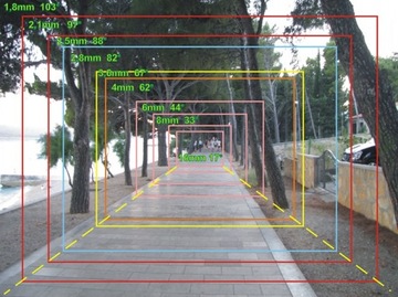 IP WIFI МОНИТОРИНГ 4 КАМЕРЫ 5 Мпикс С ЭКРАНОМ HDD 1 ТБ