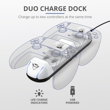 ЗАРЯДНАЯ СТАНЦИЯ TRUST GXT 251 DUO CHARGE DOCK PS5