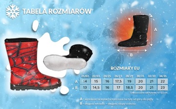 Ocieplacze do kaloszy dziecięcych 3Kamido r.20/21