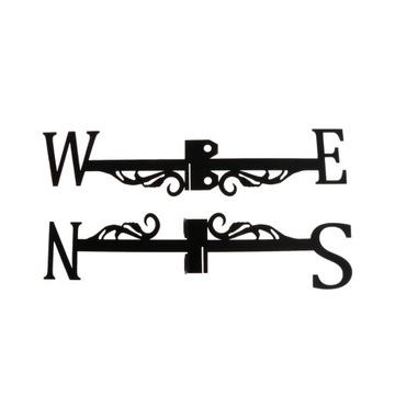 Pogoda na farmę Weathervane