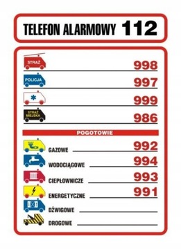 Tabliczka telefonów alarmowych