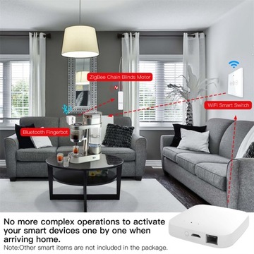 Проводной интеллектуальный шлюз Tuya Zigbee Hub LAN BlueTooth