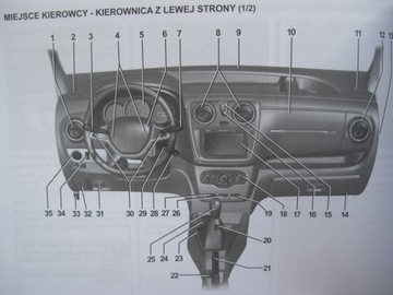 Dacia Dokker 2017-2021 Руководство по эксплуатации на польском языке