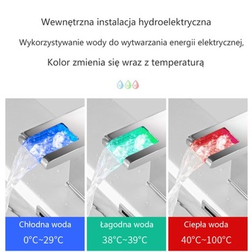 серебряный светодиодный смеситель для умывальника Cascade Waterfall