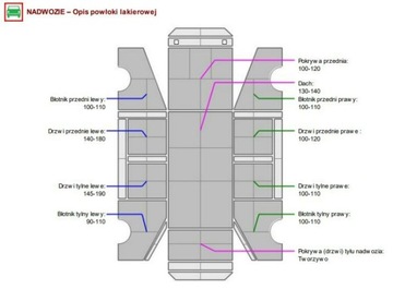  DS Automobiles DS 4 SALON PL / VOOL / SKÓRA / PAN, zdjęcie 6