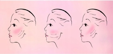 Claresa Bronzer do twarzy HONEY 13 SHIMMERY 13G