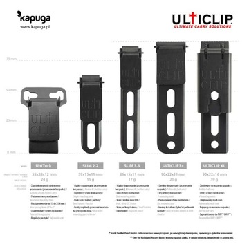 Монтажный зажим для кобур Ulticlip UltiTuck