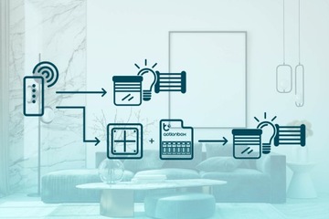 sRemote BLEBOX WiFi пульт дистанционного управления белый