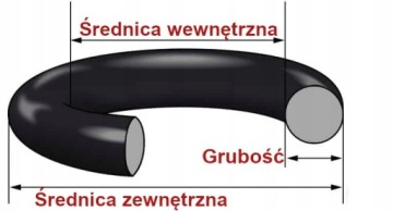 Oring 21x1,5 NBR70 масла -резиновая резина (1 шт.