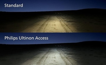 1x ŻARÓWKA LED H4 HS1 PHILIPS ACCESS 6000K +80% PLUG & PLAY MOTOCYKLE MOTO