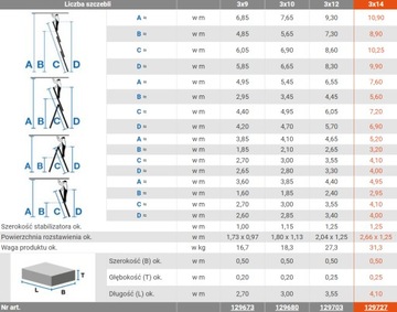 АЛЮМИНИЕВАЯ ЛЕСТНИЦА Krause Tribilo 3x14 [10,9м]