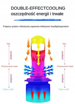 Светодиодные линзы H7 Двухсветодиодные проекторы 6000K 2 лампы накаливания