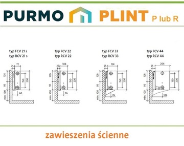 PURMO RAMO CVL21 200x900 DOLNY V 21 PLINT R lewy