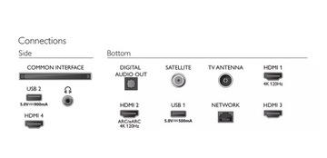 50-дюймовый телевизор Philips The One 50PUS8848/12, 120 Гц, Android Ambilight