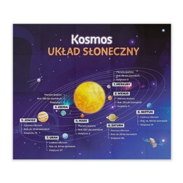 TREFL 01956 Мастерская игра о космосе и лоре