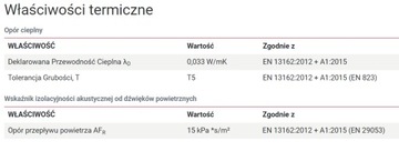 Шерсть Paroc CGS 1 шт. Потолочная плита для погреба 5 см