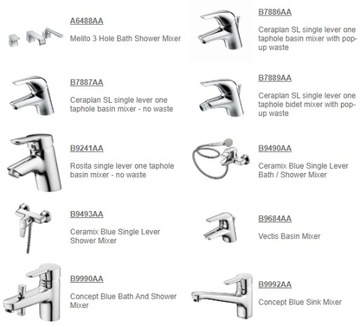 Крышка смесителя Ideal Standard Standard