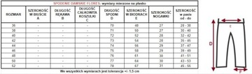 SPODNIE PIŻAMOWE FLORES 86535 DŁUDOŚĆ 3/4 - MEWA 2023 48 DRUK - KWIATY