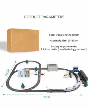 Скорый электропоезд Модель железнодорожного пути