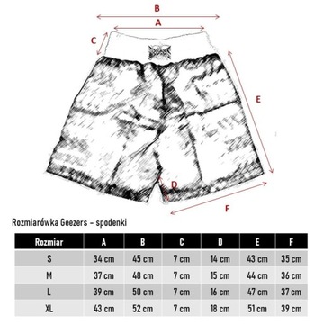 Боксерские шорты GEEZERS Elite 2.0 (красные) [Размер: L]