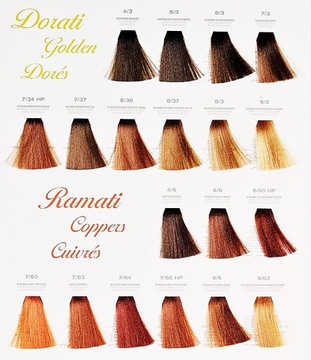 Lisap Escalation Farba do włosów 100ml/75ml