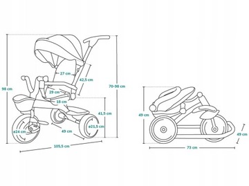 ПОВОРОТНЫЙ ТРЕХКОЛЕСНЫЙ ВЕЛОСИПЕД 2-в-1 LIONELO TRIS