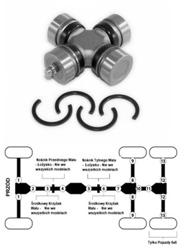 KRZYŻAK WAŁU ARCTIC CAT 650 H1V2 PROWLER ROK 04-09