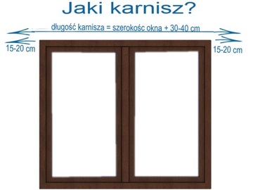 Комплект потолочных направляющих из ПВХ с двойной направляющей 310 см + КРЫШКА