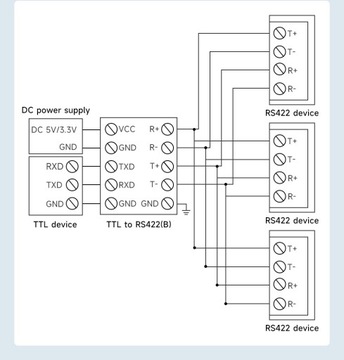 UART TTL RS422 Преобразователь DIN с гальванической развязкой Waveshare 23652
