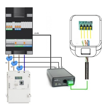 Sensorbox Plus для Wallbox Huzzah