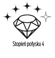 AUTOLAND ŚRODEK DO CZYSZCZENIA DESKI ROZDZIELCZEJ NABŁYSZCZAJĄCY WANILIA