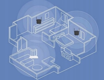 Расширитель диапазона повторителя Wi-Fi Xiaomi Mi Pro