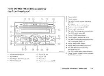 Nissan Note 2006-2008 +Радио оригинальное руководство O