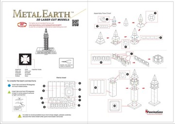 Металлическая Земля Башня Биг Бен 3D Металлическая Модель