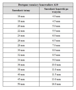 Lambacon A10 32 мм для промышленной машины