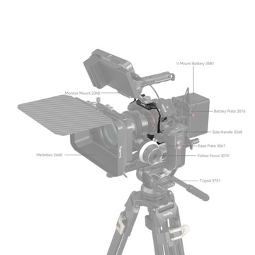 Klatka operatorska Smallrig do Sony A7 IV A7S III A1