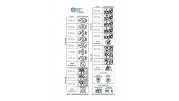 Złoty pierścionek 3,95g p585 R16