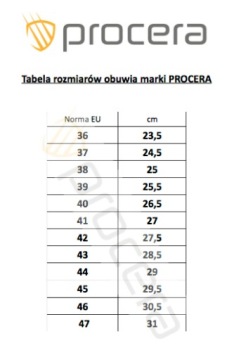 Рабочие ботинки и ботинки Helix S3 SRC Procera '46