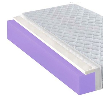 Materac do kołyski 40x90 pianka Visco Memory pamięć kształtu otulający 9 cm