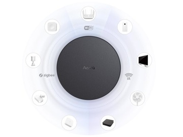 Хаб Aqara M2 Умный дом Сетевой концентратор ZigBee Matter