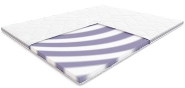 Toper Bass 160x200 Hilding Materac na kanapę + pokrowiec Cashmere