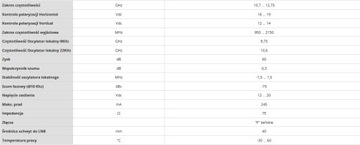 Конвертер Quattro для мультисвитча LNB от Televes, модель 747701 0,3 дБ