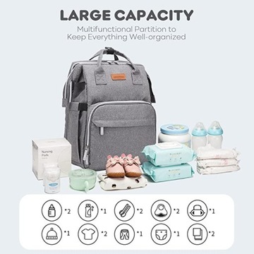 Diaper Bag Plecak Duża pojemność