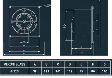 Вентилятор со стеклянной панелью стандартной белой Fi 120