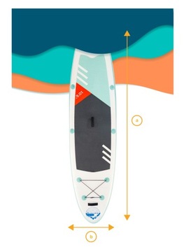SUP BOARD Надувная доска для плавания 320 см МЕГА БОЛЬШОЙ КОМПЛЕКТ - Весла + Насос