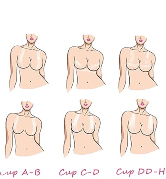 ПРОЗРАЧНЫЙ ТЕЙП ДЛЯ ГРУДИ 5 м МОДЕЛИРУЮЩИЙ ТЕЙП