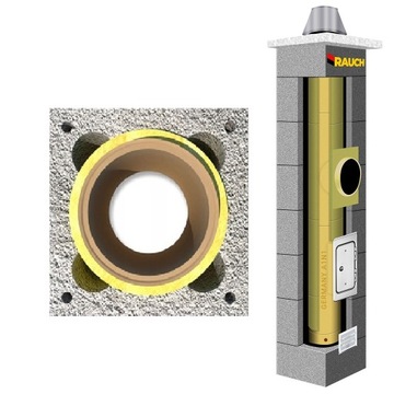 System kominowy RAUCH 9 m komin fi 200 systemowy