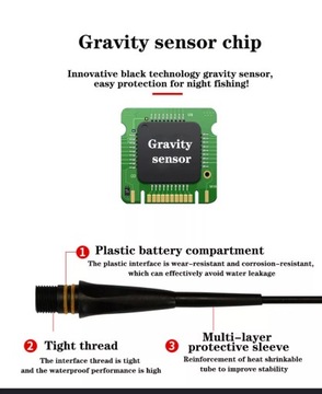 Светящийся поплавок 3,0 г. Изменение цвета + камуфляж + две функции + аккумулятор